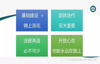 融合創(chuàng)新，智聯(lián)未來(lái) 互聯(lián)網(wǎng)環(huán)境下的醫(yī)療服務(wù)與醫(yī)療器械信息服務(wù)新實(shí)踐